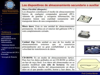 Programación I
Índice Presentación
Prof.Cinthia MoránProf.Cinthia Morán
Los dispositivos de almacenamiento secundario o auxiliar
 Definición Hardware
Parte de Computador
Componentes
Dispositivo Entrada y
Salida
Dispositivos de Salida
Periféricos de
almacenamiento secundario
Capacidad de
almacenamiento de los
Dispositivos de
Almacenamiento
Subsistema Interno
Unidad Central de Proceso
(CPU)
Partes Internas del CPU ó
Procesador
Jerarquía de Memoria
 