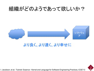組織がどのようであって欲しいか？

ソフトウェ
ア

より良く、より速く、より幸せに

3
I. Jacobson, et al.: Tutorial: Essence - Kernel and Language for Software En...