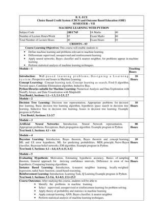 B. E. ECE
Choice Based Credit System (CBCS) and Outcome Based Education (OBE)
SEMESTER – VII
MACHINE LEARNING WITH PYTHON
Subject Code 18EC745 IA Marks 40
Number of Lecture Hours/Week 03 Exam Marks 60
Total Number of Lecture Hours 40 Exam Hours 03
CREDITS – 03
Course Learning Objectives: This course will enable students to
• Define machine learning and problems relevant to machine learning.
• Differentiate supervised, unsupervised and reinforcement learning
• Apply neural networks, Bayes classifier and k nearest neighbor, for problems appear in machine
learning.
• Perform statistical analysis of machine learning techniques.
Module – 1 Teaching
Hours
Introduction: Well p o s e d l e a r n i n g p r o b l e m s , D e s i g n i n g a L e a r n i n g
s y s t e m , Perspective and Issues in Machine Learning.
Concept Learning: Concept learning task, Concept learning as search, Find-S algorithm,
Version space, Candidate Elimination algorithm, Inductive Bias.
Python libraries suitable for Machine Learning: Numerical Analysis and Data Exploration with
NumPy Arrays, and Data Visualization with Matplotlib
Text Book1, Sections: 1.1 – 1.3, 2.1-2.5, 2.7
10
Hours
Module – 2
Decision Tree Learning: Decision tree representation, Appropriate problems for decision
tree learning, Basic decision tree learning algorithm, hypothesis space search in decision tree
learning, Inductive bias in decision tree learning, Issues in decision tree learning. Example
program in Python
Text Book1, Sections: 3.1-3.7
10
Hours
Module – 3
Artificial Neural Networks: Introduction, Neural Network representation,
Appropriate problems, Perceptrons, Back propagation algorithm. Example program in Python
Text book 1, Sections: 4.1 – 4.6
08
Hours
Module – 4
Bayesian Learning: Introduction, Bayes theorem, Bayes theorem and concept learning,
ML and LS error hypothesis, ML for predicting probabilities, MDL principle, Naive Bayes
classifier, Bayesian belief networks, EM algorithm, Example program in Python.
Text book 1, Sections: 6.1 – 6.6, 6.9, 6.11, 6.12
10
Hours
Module – 5
Evaluating Hypothesis: Motivation, Estimating hypothesis accuracy, Basics of sampling
theorem, General approach for deriving confidence intervals, Difference in error of two
hypothesis, Comparing learning algorithms.
Instance Based Learning: Introduction, k-nearest neighbor learning, locally weighted
regression, radial basis function, cased-based reasoning,
Reinforcement Learning: Introduction, Learning Task, Q Learning Example program in Python.
Text book 1, Sections: 5.1-5.6, 8.1-8.5, 13.1-13.3
12
Hours
Course Outcomes: After studying this course, students will be able to
• Identify the problems in machine learning.
• Select supervised, unsupervised or reinforcement learning for problem solving.
• Apply theory of probability and statistics in machine learning
• Apply concept learning, ANN, Bayes classifier, k nearest neighbor
• Perform statistical analysis of machine learning techniques.
 