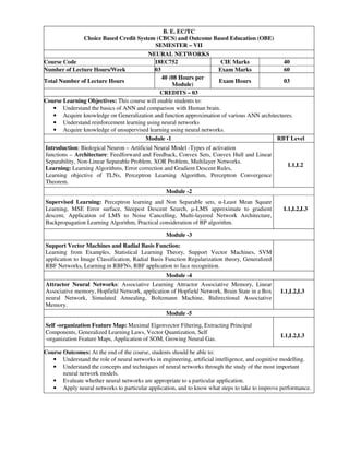 B. E. EC/TC
Choice Based Credit System (CBCS) and Outcome Based Education (OBE)
SEMESTER – VII
NEURAL NETWORKS
Course Code 18EC752 CIE Marks 40
Number of Lecture Hours/Week 03 Exam Marks 60
Total Number of Lecture Hours
40 (08 Hours per
Module)
Exam Hours 03
CREDITS – 03
Course Learning Objectives: This course will enable students to:
• Understand the basics of ANN and comparison with Human brain.
• Acquire knowledge on Generalization and function approximation of various ANN architectures.
• Understand reinforcement learning using neural networks
• Acquire knowledge of unsupervised learning using neural networks.
Module -1 RBT Level
Introduction: Biological Neuron – Artificial Neural Model -Types of activation
functions – Architecture: Feedforward and Feedback, Convex Sets, Convex Hull and Linear
Separability, Non-Linear Separable Problem. XOR Problem, Multilayer Networks.
Learning: Learning Algorithms, Error correction and Gradient Descent Rules,
Learning objective of TLNs, Perceptron Learning Algorithm, Perceptron Convergence
Theorem.
L1,L2
Module -2
Supervised Learning: Perceptron learning and Non Separable sets, α-Least Mean Square
Learning, MSE Error surface, Steepest Descent Search, μ-LMS approximate to gradient
descent, Application of LMS to Noise Cancelling, Multi-layered Network Architecture,
Backpropagation Learning Algorithm, Practical consideration of BP algorithm.
L1,L2,L3
Module -3
Support Vector Machines and Radial Basis Function:
Learning from Examples, Statistical Learning Theory, Support Vector Machines, SVM
application to Image Classification, Radial Basis Function Regularization theory, Generalized
RBF Networks, Learning in RBFNs, RBF application to face recognition.
Module -4
Attractor Neural Networks: Associative Learning Attractor Associative Memory, Linear
Associative memory, Hopfield Network, application of Hopfield Network, Brain State in a Box
neural Network, Simulated Annealing, Boltzmann Machine, Bidirectional Associative
Memory.
L1,L2,L3
Module -5
Self -organization Feature Map: Maximal Eigenvector Filtering, Extracting Principal
Components, Generalized Learning Laws, Vector Quantization, Self
-organization Feature Maps, Application of SOM, Growing Neural Gas.
L1,L2,L3
Course Outcomes: At the end of the course, students should be able to:
• Understand the role of neural networks in engineering, artificial intelligence, and cognitive modelling.
• Understand the concepts and techniques of neural networks through the study of the most important
neural network models.
• Evaluate whether neural networks are appropriate to a particular application.
• Apply neural networks to particular application, and to know what steps to take to improve performance.
 
