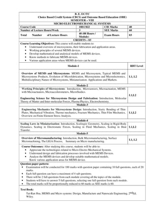 B. E. EC/TC
Choice Based Credit System (CBCS) and Outcome Based Education (OBE)
SEMESTER – VIII
MICRO ELECTROMECHANICAL SYSTEMS
Course Code 18EC822 CIE Marks 40
Number of Lecture Hours/Week 3 SEE Marks 60
Total Number of Lecture Hours
40 (08 Hours /
Module)
Exam Hours 03
CREDITS – 03
Course Learning Objectives: This course will enable students to:
• Understand overview of microsystems, their fabrication and application areas.
• Working principles of several MEMS devices.
• Develop mathematical and analytical models of MEMS devices.
• Know methods to fabricate MEMS devices.
• Various application areas where MEMS devices can be used.
Module-1 RBT Level
Overview of MEMS and Microsystems: MEMS and Microsystem, Typical MEMS and
Microsystems Products, Evolution of Microfabrication, Microsystems and Microelectronics,
Multidisciplinary Nature of Microsystems, Miniaturization. Applications and Markets.
L1, L2
Module-2
Working Principles of Microsystems: Introduction, Microsensors, Microactuation, MEMS
with Microactuators, Microaccelerometers, Microfluidics.
Engineering Science for Microsystems Design and Fabrication: Introduction, Molecular
Theory of Matter and Inter-molecular Forces, Plasma Physics, Electrochemistry.
L1,L2
Module-3
Engineering Mechanics for Microsystems Design: Introduction, Static Bending of Thin
Plates, Mechanical Vibration, Thermo mechanics, Fracture Mechanics, Thin Film Mechanics,
Overview on Finite Element Stress Analysis.
L1,L2
Module-4
Scaling Laws in Miniaturization: Introduction, Scalingin Geometry, Scaling in Rigid-Body
Dynamics, Scaling in Electrostatic Forces, Scaling in Fluid Mechanics, Scaling in Heat
Transfer.
L1,L2
Module-5
Overview of Micromanufacturing: Introduction, Bulk Micromanufacturing, Surface
Micromachining, The LIGA Process, Summary on Micro manufacturing.
L1, L2
Course Outcomes: After studying this course, students will be able to:
• Appreciate the technologies related to Micro Electro Mechanical Systems.
• Understand design and fabrication processes involved with MEMS Devices.
• Analyze the MEMS devices and develop suitable mathematical models.
Know various application areas for MEMS device.
Question paper pattern:
• Examination will be conducted for 100 marks with question paper containing 10 full questions, each of 20
marks.
• Each full question can have a maximum of 4 sub questions.
• There will be 2 full questions from each module covering all the topics of the module.
• Students will have to answer 5 full questions, selecting one full question from each module.
• The total marks will be proportionally reduced to 60 marks as SEE marks is 60.
Text Book:
Tai-Ran Hsu, MEMS and Micro systems: Design, Manufacture and Nanoscale Engineering, 2ndEd,
Wiley.
 