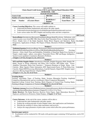 B. E. EC/TC
Choice Based Credit System (CBCS) and Outcome Based Education (OBE)
SEMESTER – VIII
RADAR ENGINEERING
Course Code 18EC823 CIE Marks 40
Number of Lecture Hours/Week 3 SEE Marks 60
Total Number of Lecture Hours
40 (08 Hours /
Module)
Exam Hours 03
CREDITS – 03
Course Learning Objectives: This course will enable students to:
• Understand the Radar fundamentals and analyze the radar signals.
• Understandvarioustechnologiesinvolvedinthedesignofradartransmittersand receivers.
• Learn various radars like MTI, Doppler and tracking radars and their comparison
Module-1 RBT Level
BasicsofRadar:Introduction,MaximumUnambiguousRange,RadarWaveforms, Definitions with
respect to pulse wave form-PRF, PRI, Duty Cycle, Peak Transmitter Power, Average transmitter
Power. Simple form of the Radar Equation, Radar Block Diagram and Operation, Radar
Frequencies, Applications of Radar, The Origins of Radar, Illustrative Problems. (Chapter 1 of
Text)
L1, L2,L3
Module-2
TheRadarEquation:PredictionofRange`Performance,DetectionofsignalinNoise,
MinimumDetectableSignal,ReceiverNoise,SNR,ModifiedRadarRangeEquation, Envelope
Detector —False Alarm Time and Probability, Probability of Detection, Radar Cross Section of
Targets: simple targets –sphere, cone-sphere, Transmitter Power, PRF and Range Ambiguities,
System Losses (qualitative treatment), Illustrative Problems.
(Chapter 2 of Text, Except 2.4, 2.6, 2.8 & 2.11)
L1,L2,L3
Module-3
MTI and Pulse Doppler Radar: Introduction, Principle, Doppler Frequency Shift, Simple CW
Radar, Sweep to Sweep subtraction and Delay Line Canceler, MTI Radar with– Power
Amplifier Transmitter, Delay Line Cancelers— Frequency Response of Single Delay- Line
Canceler, Blind Speeds, Clutter Attenuation, MTI Improvement Factor, N- Pulse Delay-Line
Canceler, Digital MTI Processing–Blind phases, I and Q Channels, Digital MTI Doppler signal
processor, Moving Target Detector- Original MTD.
(Chapter 3: 3.1, 3.2, 3.5, 3.6 of Text)
L1,L2,L3
Module-4
Tracking Radar:
Tracking with Radar- Types of Tracking Radar Systems, Monopulse Tracking- Amplitude
Comparison Monopulse(one-and two-coordinates), Phase Comparison Monopulse.
Sequential Lobing, Conical Scan Tracking, Block Diagram of Conical Scan Tracking Radar,
Tracking in Range, Comparison of Trackers.(Chapter4: 4.1, 4.2, 4.3 of Text)
L1,L2,L3
Module-5
TheRadarAntenna:FunctionsofTheRadarAntenna,AntennaParameters,ReflectorAntennasandEl
ectronicallySteeredPhasedarrayAntennas.(Chapter9:9.1,9.29.4, 9.5 of Text)
Radar Receiver: The Radar Receiver, Receiver Noise Figure, Super Heterodyne Receiver,
Duplexers and Receivers Protectors, Radar Displays. (Chapter 11 of Text)
L1, L2,L3
Course Outcomes: At the end of the course, students will be able to:
• Understand the radar fundamentals and radar signals.
• Explain the working principle of pulse Doppler radars, their applications and limitations.
• Describe the working of various radar transmitters and receivers.
• Analyze the range parameters of pulse radar system which affect the system performance.
Question paper pattern:
• Examination will be conducted for 100 marks with question paper containing 10 full questions, each of 20
marks.
 