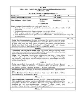B. E. ECE
Choice Based Credit System (CBCS) and Outcome Based Education (OBE)
SEMESTER – VIII
OPTICAL COMMUNICATION NETWORKS
Course Code 18EC824 CIE Marks 40
Number of Lecture Hours/Week 3
3
SEE Marks
60
Total Number of Lecture Hours
40 (8 Hours /
Module)
Exam Hours
03
CREDITS – 03
Course Learning Objectives: This course will enable students to:
• Learn the basic principle of optical fiber communication with different modes of light
propagation.
• Understand the transmission characteristics and losses in optical fiber.
• Study of optical components and its applications in optical communication networks.
• Learn the network standards in optical fiber and understand the network architectures along with
its functionalities.
Module -1 RBT Level
Optical fiber Communications: Historical development, The general system, Advantages
of optical fiber communication, Optical fiber wave guides: Ray theory transmission, Modes
in planar guide, Phase and group velocity, Cylindrical fiber: Modes, Step index fibers,
Graded index fibers, Single mode fibers, Cutoff wavelength, Mode field diameter,
effective refractive index. Fiber Materials, Photonic crystal fibers.(Text 2)
L1, L2
Module -2
Transmission characteristics of optical fiber: Attenuation, Material absorption losses,
Linear scattering losses, Nonlinear scattering losses, Fiber bend loss, Dispersion, Chromatic
dispersion, Intermodal dispersion: Multimode step index fiber.
Optical Fiber Connectors: Fiber alignment and joint loss, Fiber splices: Fusion Splices,
Mechanical splices, Fiber connectors: Cylindrical ferrule connectors, Duplex and Multiple
fiber connectors, Fiber couplers: three and four port couplers, star couplers, Optical Isolators
and Circulators.(Text 2)
L1, L2
Module -3
Optical sources: Light Emitting diodes: LED Structures, Light Source Materials, Quantum
Efficiency and LED Power, Modulation. Laser Diodes: Modes and Threshold conditions,
Rate equation, External Quantum Efficiency, Resonant Frequencies.
L1, L2
Photodetectors: Physical principles of Photodiodes, Photo detector noise, Detector response
time.
Optical Receiver: Optical Receiver Operation: Error sources, Front End Amplifiers,
Receiver sensitivity, Quantum Limit.(Text1)
Module -4
WDM Concepts and Components: Overview of WDM: Operational Principles of WDM,
WDM standards, Mach-Zehnder Interferometer Multiplexers, Isolators and Circulators, Fiber
grating filters, Dielectric Thin-Film Filters, Diffraction Gratings. Optical amplifiers: Basic
application and Types, Semiconductor optical amplifiers, Erbium Doped Fiber
Amplifiers, Raman Amplifiers, Wideband Optical Amplifiers. (Text 1)
L1, L2
Module -5
 