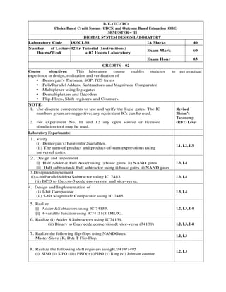 B. E. (EC / TC)
Choice Based Credit System (CBCS) and Outcome Based Education (OBE)
SEMESTER – III
DIGITAL SYSTEM DESIGN LABORATORY
Laboratory Code 18ECL38 IA Marks 40
Number of Lecture
Hours/Week
02Hr Tutorial (Instructions)
+ 02 Hours Laboratory
Exam Mark 60
Exam Hour 03
CREDITS – 02
Course objectives: This laboratory course enables students to get practical
experience in design, realization and verification of
• Demorgan’s Theorem, SOP, POS forms
• Full/Parallel Adders, Subtractors and Magnitude Comparator
• Multiplexer using logicgates
• Demultiplexers and Decoders
• Flip-Flops, Shift registers and Counters.
NOTE:
1. Use discrete components to test and verify the logic gates. The IC
numbers given are suggestive; any equivalent ICs can be used.
2. For experiment No. 11 and 12 any open source or licensed
simulation tool may be used.
Revised
Bloom’s
Taxonomy
(RBT) Level
Laboratory Experiments:
1. Verify
(i) Demorgan’sTheoremfor2variables.
(ii) The sum-of product and product-of-sum expressions using
universal gates.
L1, L2, L3
2. Design and implement
(i) Half Adder & Full Adder using i) basic gates. ii) NAND gates
(ii) Half subtractor& Full subtractor using i) basic gates ii) NAND gates
L3, L4
3.Designandimplement
(i) 4-bitParallelAdder/Subtractor using IC 7483.
(ii) BCD to Excess-3 code conversion and vice-versa.
L3, L4
4. Design and Implementation of
(i) 1-bit Comparator
(ii) 5-bit Magnitude Comparator using IC 7485.
L3, L4
5. Realize
(i) Adder &Subtactors using IC 74153.
(ii) 4-variable function using IC74151(8:1MUX).
L2, L3, L4
6. Realize (i) Adder &Subtractors using IC74139.
(ii) Binary to Gray code conversion & vice-versa (74139) L2, L3, L4
7. Realize the following flip-flops using NANDGates.
Master-Slave JK, D & T Flip-Flop.
L2, L3
8. Realize the following shift registers usingIC7474/7495
(i) SISO (ii) SIPO (iii)) PISO(iv) )PIPO (v) Ring (vi) Johnson counter
L2, L3
 