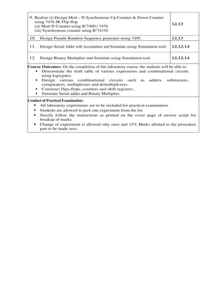 9. Realize (i) Design Mod – N Synchronous Up Counter & Down Counter
using 7476 JK Flip-flop
(ii) Mod-N Counter using IC7490 / 7476
(iii) Synchronous counter using IC74192
L2, L3
10. Design Pseudo Random Sequence generator using 7495. L2, L3
11. Design Serial Adder with Accumulator and Simulate using Simulation tool. L2, L3, L4
12. Design Binary Multiplier and Simulate using Simulation tool. L2, L3, L4
Course Outcomes: On the completion of this laboratory course, the students will be able to:
• Demonstrate the truth table of various expressions and combinational circuits
using logicgates.
• Design various combinational circuits such as adders, subtractors,
comparators, multiplexers and demultiplexers.
• Construct flips-flops, counters and shift registers.
• Simulate Serial adder and Binary Multiplier.
Conduct of Practical Examination:
• All laboratory experiments are to be included for practical examination.
• Students are allowed to pick one experiment from the lot.
• Strictly follow the instructions as printed on the cover page of answer script for
breakup of marks.
• Change of experiment is allowed only once and 15% Marks allotted to the procedure
part to be made zero.
 