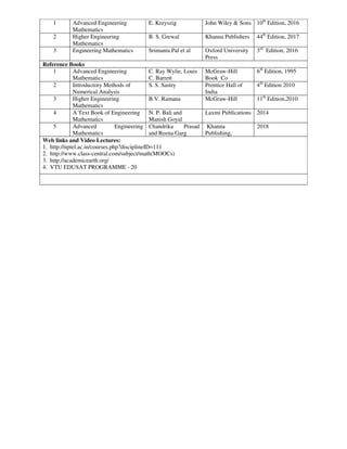 1 Advanced Engineering
Mathematics
E. Kreyszig John Wiley & Sons 10th
Edition, 2016
2 Higher Engineering
Mathematics
B. S. Grewal Khanna Publishers 44th
Edition, 2017
3 Engineering Mathematics Srimanta Pal et al Oxford University
Press
3rd
Edition, 2016
Reference Books
1 Advanced Engineering
Mathematics
C. Ray Wylie, Louis
C. Barrett
McGraw-Hill
Book Co
6th
Edition, 1995
2 Introductory Methods of
Numerical Analysis
S. S. Sastry Prentice Hall of
India
4th
Edition 2010
3 Higher Engineering
Mathematics
B.V. Ramana McGraw-Hill 11th
Edition,2010
4 A Text Book of Engineering
Mathematics
N. P. Bali and
Manish Goyal
Laxmi Publications 2014
5 Advanced Engineering
Mathematics
Chandrika Prasad
and Reena Garg
Khanna
Publishing,
2018
Web links and Video Lectures:
1. http://nptel.ac.in/courses.php?disciplineID=111
2. http://www.class-central.com/subject/math(MOOCs)
3. http://academicearth.org/
4. VTU EDUSAT PROGRAMME - 20
 