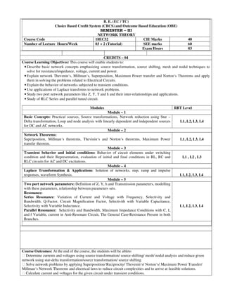 B. E. (EC / TC)
Choice Based Credit System (CBCS) and Outcome Based Education (OBE)
SEMESTER – III
NETWORK THEORY
Course Code 18EC32 CIE Marks 40
Number of Lecture Hours/Week 03 + 2 (Tutorial) SEE marks 60
Exam Hours 03
CREDITS – 04
Course Learning Objectives: This course will enable students to:
• Describe basic network concepts emphasizing source transformation, source shifting, mesh and nodal techniques to
solve for resistance/impedance, voltage, current and power.
• Explain network Thevenin‘s, Millman‘s, Superposition, Maximum Power transfer and Norton‘s Theorems and apply
them in solving the problems related to Electrical Circuits.
• Explain the behavior of networks subjected to transient conditions.
• Use applications of Laplace transforms to network problems.
• Study two port network parameters like Z, Y, T and h and their inter-relationships and applications.
• Study of RLC Series and parallel tuned circuit.
Modules RBT Level
Module – 1
Basic Concepts: Practical sources, Source transformations, Network reduction using Star –
Delta transformation, Loop and node analysis with linearly dependent and independent sources
for DC and AC networks.
L1, L2, L3, L4
Module – 2
Network Theorems:
Superposition, Millman‘s theorems, Thevinin‘s and Norton‘s theorems, Maximum Power
transfer theorem.
L1, L2, L3, L4
Module – 3
Transient behavior and initial conditions: Behavior of circuit elements under switching
condition and their Representation, evaluation of initial and final conditions in RL, RC and
RLC circuits for AC and DC excitations.
L1 , L2 , L3
Module – 4
Laplace Transformation & Applications: Solution of networks, step, ramp and impulse
responses, waveform Synthesis. L1, L2, L3, L4
Module – 5
Two port network parameters: Definition of Z, Y, h and Transmission parameters, modelling
with these parameters, relationship between parameters sets.
Resonance:
Series Resonance: Variation of Current and Voltage with Frequency, Selectivity and
Bandwidth, Q-Factor, Circuit Magnification Factor, Selectivith with Variable Capacitance,
Selectivity with Variable Inductance.
Parallel Resonance: Selectivity and Bandwidth, Maximum Impedance Conditions with C, L
and f Variable, current in Anti-Resonant Circuit, The General Case-Resistance Present in both
Branches.
L1, L2, L3, L4
Course Outcomes: At the end of the course, the students will be ableto
Determine currents and voltages using source transformation/ source shifting/ mesh/ nodal analysis and reduce given
network using star-delta transformation/source transformation/ source shifting.
Solve network problems by applying Superposition/ Reciprocity/ Thevenin‘s/ Norton‘s/ Maximum Power Transfer/
Millman‘s Network Theorems and electrical laws to reduce circuit complexities and to arrive at feasible solutions.
Calculate current and voltages for the given circuit under transient conditions.
 