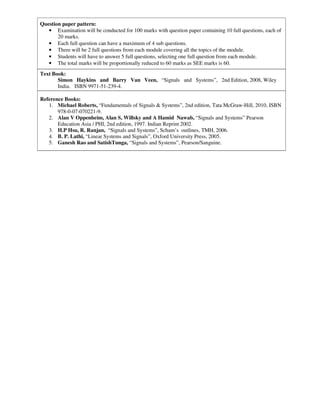 Question paper pattern:
• Examination will be conducted for 100 marks with question paper containing 10 full questions, each of
20 marks.
• Each full question can have a maximum of 4 sub questions.
• There will be 2 full questions from each module covering all the topics of the module.
• Students will have to answer 5 full questions, selecting one full question from each module.
• The total marks will be proportionally reduced to 60 marks as SEE marks is 60.
Text Book:
Simon Haykins and Barry Van Veen, “Signals and Systems”, 2nd Edition, 2008, Wiley
India. ISBN 9971-51-239-4.
Reference Books:
1. Michael Roberts, “Fundamentals of Signals & Systems”, 2nd edition, Tata McGraw-Hill, 2010, ISBN
978-0-07-070221-9.
2. Alan V Oppenheim, Alan S, Willsky and A Hamid Nawab, “Signals and Systems” Pearson
Education Asia / PHI, 2nd edition, 1997. Indian Reprint 2002.
3. H.P Hsu, R. Ranjan, “Signals and Systems”, Scham’s outlines, TMH, 2006.
4. B. P. Lathi, “Linear Systems and Signals”, Oxford University Press, 2005.
5. Ganesh Rao and SatishTunga, “Signals and Systems”, Pearson/Sanguine.
 