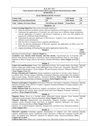B. E. (EC / TC)
Choice Based Credit System (CBCS) and Outcome Based Education (OBE)
SEMESTER – V
ELECTROMAGNETIC WAVES
Course Code 18EC55 CIE Marks 40
Number of Lecture Hours/Week 03 SEE Marks 60
Total Number of Lecture Hours 40 (8 Hours per Module) Exam Hours 03
CREDITS – 03
Course Learning Objectives: This course will enable students to:
• Study the different coordinate systems, Physical significance of Divergence, Curl and Gradient.
• Understand the applications of Coulomb‘s law and Gauss law to different charge distributions
and the applications of Laplace‘s and Poisson‘s Equations to solve real time problems on
capacitance of different charge distributions.
• Understand the physical significance of Biot-Savart‘s, Amperes‘s Law and Stokes‘theorem for
different current distributions.
• Infer the effects of magnetic forces, materials and inductance.
• Know the physical interpretation of Maxwell‘ equations and applications for Plane waves for
their behavior in different media.
• Acquire knowledge of Poynting theorem and its application of power flow.
Module-1 RBT
Level
Revision of Vector Calculus – (Text 1: Chapter 1)
Coulomb’s Law, Electric Field Intensity and Flux density: Experimental law of Coulomb,
Electric field intensity, Field due to continuous volume charge distribution, Field of a line charge,
Field due to Sheet of charge, Electric flux density, Numerical Problems. (Text: Chapter 2.1 to 2.5,
3.1)
L1, L2,
L3
Module -2
Gauss’s law and Divergence: Gauss ‘law, Application of Gauss’ law to point charge, line charge,
Surface charge and volume charge, Point (differential) form of Gauss law, Divergence. Maxwell‘s
First equation (Electrostatics), Vector Operator ▼ and divergence theorem, Numerical Problems
(Text: Chapter 3.2 to 3.7).
Energy, Potential and Conductors: Energy expended or work done in moving a point charge in
an electric field, The line integral, Definition of potential difference and potential, The potential
field of point charge, Potential gradient, Numerical Problems (Text: Chapter 4.1 to 4.4 and
4.6).Current and Current density, Continuity of current. (Text: Chapter 5.1, 5.2)
L1, L2,
L3
Module-3
Poisson’s and Laplace’s Equations: Derivation of Poisson‘s and Laplace‘s Equations, Uniqueness
theorem, Examples of the solution of Laplace‘s equation, Numerical problems on Laplace equation
(Text: Chapter 7.1 to 7.3)
Steady Magnetic Field: Biot-Savart Law, Ampere‘s circuital law, Curl, Stokes‘ theorem, Magnetic
flux and magnetic flux density, Basic concepts Scalar and Vector Magnetic Potentials, Numerical
problems. (Text: Chapter 8.1 to 8.6)
L1, L2,
L3
Module -4
Magnetic Forces: Force on a moving charge, differential current elements, Force between
differential current elements, Numerical problems (Text: Chapter 9.1 to 9.3).
Magnetic Materials: Magnetization and permeability, Magnetic boundary conditions, The
magnetic circuit, Potential energy and forces on magnetic materials, Inductance and mutual
reactance, Numerical problems (Text: Chapter 9.6 to 9.7).
Faraday’ law of Electromagnetic Induction –Integral form and Point form, Numerical problems
(Text: Chapter 10.1)
L1, L2,
L3
Module -5
Maxwell’s equations Continuity equation, Inconsistency of Ampere’s law with continuity
equation, displacement current, Conduction current, Derivation of Maxwell‘s equations in point
form, and integral form, Maxwell’s equations for different media, Numerical problems (Text:
Chapter 10.2 to 10.4)
Uniform Plane Wave: Plane wave, Uniform plane wave, Derivation of plane wave equations from
L1, L2,
L3
 
