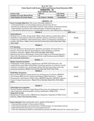 B. E. (EC / TC)
Choice Based Credit System (CBCS) and Outcome Based Education (OBE)
SEMESTER – III
ELECTRONIC DEVICES
Course Code 18EC33 CIE Marks 40
Number of Lecture Hours/Week 03 SEE marks 60
Total Number of Lecture Hours 40 (8 Hours / Module) Exam Hours 03
CREDITS – 03
Course Learning Objectives: This course will enable students to:
Understand the basics of semiconductor physics and electronic devices.
Describe the mathematical models BJTs and FETs along with the constructional details.
Understand the construction and working principles of optoelectronic devices
Understand the fabrication process of semiconductor devices and CMOS process integration.
Module-1 RBT Level
Semiconductors
Bonding forces in solids, Energy bands, Metals, Semiconductors and Insulators, Direct
and Indirect semiconductors, Electrons and Holes, Intrinsic and Extrinsic materials,
Conductivity and Mobility, Drift and Resistance, Effects of temperature and doping on
mobility, Hall Effect. (Text 1: 3.1.1, 3.1.2, 3.1.3, 3.1.4, 3.2.1, 3.2.3, 3.2.4, 3.4.1, 3.4.2,
3.4.3, 3.4.5).
L1,L2
Module-2
P-N Junctions
Forward and Reverse biased junctions- Qualitative description of Current flow at a
junction, reverse bias, Reverse bias breakdown- Zener breakdown, avalanche
breakdown, Rectifiers. (Text 1: 5.3.1, 5.3.3, 5.4, 5.4.1, 5.4.2, 5.4.3)
Optoelectronic Devices Photodiodes: Current and Voltage in an Illuminated Junction,
Solar Cells, Photodetectors. Light Emitting Diode: Light Emitting materials.(Text 1:
8.1.1, 8.1.2, 8.1.3, 8.2, 8.2.1)
L1,L2
Module – 3
Bipolar Junction Transistor
Fundamentals of BJT operation, Amplification with BJTS, BJT Fabrication, The
coupled Diode model (Ebers-Moll Model), Switching operation of a transistor, Cutoff,
saturation, switching cycle, specifications, Drift in the base region, Base narrowing,
Avalanche breakdown. (Text 1: 7.1, 7.2, 7.3, 7.5.1, 7.6, 7.7.1, 7.7.2, 7.7.3).
L1,L2
Module-4
Field Effect Transistors
Basic pn JFET Operation, Equivalent Circuit and Frequency Limitations, MOSFET-
Two terminal MOS structure- Energy band diagram, Ideal Capacitance – Voltage
Characteristics and Frequency Effects, Basic MOSFET Operation- MOSFET structure,
Current-Voltage Characteristics. (Text 2: 9.1.1, 9.4, 9.6.1, 9.6.2, 9.7.1, 9.7.2, 9.8.1,
9.8.2).
L1,L2
Module-5
Fabrication of p-n junctions
Thermal Oxidation, Diffusion, Rapid Thermal Processing, Ion implantation, chemical
vapour deposition, photolithography, Etching, metallization. (Text 1: 5.1)
Integrated Circuits
Background, Evolution of ICs, CMOS Process Integration, Integration of Other Circuit
Elements. (Text 1: 9.1, 9.2, 9.3.1, 9.3.3).
L1,L2
Course outcomes: After studying this course, students will be able to:
Understand the principles of semiconductor Physics
Understand the principles and characteristics of different types of semiconductor devices
Understand the fabrication process of semiconductor devices
Utilize the mathematical models of semiconductor junctions and MOS transistors for circuits and systems.
 