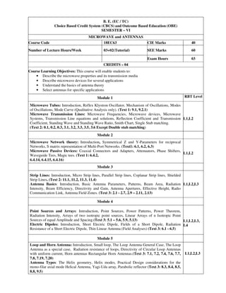 B. E. (EC / TC)
Choice Based Credit System (CBCS) and Outcome Based Education (OBE)
SEMESTER – VI
MICROWAVE and ANTENNAS
Course Code 18EC63 CIE Marks 40
Number of Lecture Hours/Week 03+02(Tutorial) SEE Marks 60
Exam Hours 03
CREDITS – 04
Course Learning Objectives: This course will enable students to:
• Describe the microwave properties and its transmission media
• Describe microwave devices for several applications
• Understand the basics of antenna theory
• Select antennas for specific applications
Module 1 RBT Level
Microwave Tubes: Introduction, Reflex Klystron Oscillator, Mechanism of Oscillations, Modes
of Oscillations, Mode Curve (Qualitative Analysis only). (Text 1: 9.1, 9.2.1)
Microwave Transmission Lines: Microwave Frequencies, Microwave devices, Microwave
Systems, Transmission Line equations and solutions, Reflection Coefficient and Transmission
Coefficient, Standing Wave and Standing Wave Ratio, Smith Chart, Single Stub matching.
(Text 2: 0.1, 0.2, 0.3, 3.1, 3.2, 3.3, 3.5, 3.6 Except Double stub matching)
L1,L2
Module 2
Microwave Network theory: Introduction, Symmetrical Z and Y-Parameters for reciprocal
Networks, S matrix representation of Multi-Port Networks. (Text1: 6.1, 6.2, 6.3)
Microwave Passive Devices: Coaxial Connectors and Adapters, Attenuators, Phase Shifters,
Waveguide Tees, Magic tees. (Text 1: 6.4.2,
6.4.14, 6.4.15, 6.4.16)
L1,L2
Module 3
Strip Lines: Introduction, Micro Strip lines, Parallel Strip lines, Coplanar Strip lines, Shielded
Strip Lines. (Text 2: 11.1, 11.2, 11.3, 11.4)
Antenna Basics: Introduction, Basic Antenna Parameters, Patterns, Beam Area, Radiation
Intensity, Beam Efficiency, Directivity and Gain, Antenna Apertures, Effective Height, Radio
Communication Link, Antenna Field Zones. (Text 3: 2.1 - 2.7, 2.9 – 2.11, 2.13)
L1,L2,L3
Module 4
Point Sources and Arrays: Introduction, Point Sources, Power Patterns, Power Theorem,
Radiation Intensity, Arrays of two isotropic point sources, Linear Arrays of n Isotropic Point
Sources of equal Amplitude and Spacing.(Text 3: 5.1 – 5.6, 5.9, 5.13)
Electric Dipoles: Introduction, Short Electric Dipole, Fields of a Short Dipole, Radiation
Resistance of a Short Electric Dipole, Thin Linear Antenna (Field Analyses) (Text 3: 6.1 - 6.5)
L1,L2,L3,
L4
Module 5
Loop and Horn Antenna: Introduction, Small loop, The Loop Antenna General Case, The Loop
Antenna as a special case, Radiation resistance of loops, Directivity of Circular Loop Antennas
with uniform current, Horn antennas Rectangular Horn Antennas.(Text 3: 7.1, 7.2, 7.4, 7.6, 7.7,
7.8, 7.19, 7.20)
Antenna Types: The Helix geometry, Helix modes, Practical Design considerations for the
mono-filar axial mode Helical Antenna, Yagi-Uda array, Parabolic reflector (Text 3: 8.3, 8.4, 8.5,
8.8, 9.5)
L1,L2,L3
 
