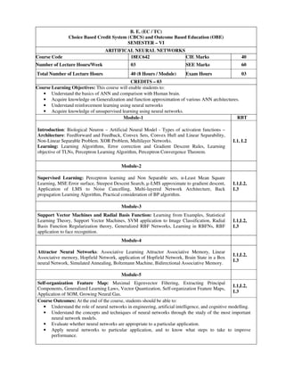 B. E. (EC / TC)
Choice Based Credit System (CBCS) and Outcome Based Education (OBE)
SEMESTER – VI
ARITIFICAL NEURAL NETWORKS
Course Code 18EC642 CIE Marks 40
Number of Lecture Hours/Week 03 SEE Marks 60
Total Number of Lecture Hours 40 (8 Hours / Module) Exam Hours 03
CREDITS – 03
Course Learning Objectives: This course will enable students to:
• Understand the basics of ANN and comparison with Human brain.
• Acquire knowledge on Generalization and function approximation of various ANN architectures.
• Understand reinforcement learning using neural networks
• Acquire knowledge of unsupervised learning using neural networks.
Module-1 RBT
Level
Introduction: Biological Neuron – Artificial Neural Model - Types of activation functions –
Architecture: Feedforward and Feedback, Convex Sets, Convex Hull and Linear Separability,
Non-Linear Separable Problem. XOR Problem, Multilayer Networks.
Learning: Learning Algorithms, Error correction and Gradient Descent Rules, Learning
objective of TLNs, Perceptron Learning Algorithm, Perceptron Convergence Theorem.
L1, L2
Module-2
Supervised Learning: Perceptron learning and Non Separable sets, α-Least Mean Square
Learning, MSE Error surface, Steepest Descent Search, µ-LMS approximate to gradient descent,
Application of LMS to Noise Cancelling, Multi-layered Network Architecture, Back
propagation Learning Algorithm, Practical consideration of BP algorithm.
L1,L2,
L3
Module-3
Support Vector Machines and Radial Basis Function: Learning from Examples, Statistical
Learning Theory, Support Vector Machines, SVM application to Image Classification, Radial
Basis Function Regularization theory, Generalized RBF Networks, Learning in RBFNs, RBF
application to face recognition.
L1,L2,
L3
Module-4
Attractor Neural Networks: Associative Learning Attractor Associative Memory, Linear
Associative memory, Hopfield Network, application of Hopfield Network, Brain State in a Box
neural Network, Simulated Annealing, Boltzmann Machine, Bidirectional Associative Memory.
L1,L2,
L3
Module-5
Self-organization Feature Map: Maximal Eigenvector Filtering, Extracting Principal
Components, Generalized Learning Laws, Vector Quantization, Self-organization Feature Maps,
Application of SOM, Growing Neural Gas.
L1,L2,
L3
Course Outcomes: At the end of the course, students should be able to:
• Understand the role of neural networks in engineering, artificial intelligence, and cognitive modelling.
• Understand the concepts and techniques of neural networks through the study of the most important
neural network models.
• Evaluate whether neural networks are appropriate to a particular application.
• Apply neural networks to particular application, and to know what steps to take to improve
performance.
 