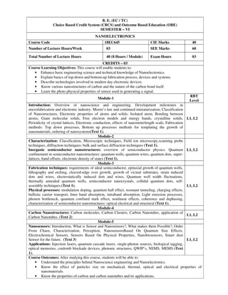 B. E. (EC / TC)
Choice Based Credit System (CBCS) and Outcome Based Education (OBE)
SEMESTER – VI
NANOELECTRONICS
Course Code 18EC645 CIE Marks 40
Number of Lecture Hours/Week 03 SEE Marks 60
Total Number of Lecture Hours 40 (8 Hours / Module) Exam Hours 03
CREDITS – 03
Course Learning Objectives: This course will enable students to:
• Enhance basic engineering science and technical knowledge of Nanoelectronics.
• Explain basics of top-down and bottom-up fabrication process, devices and systems.
• Describe technologies involved in modern day electronic devices.
• Know various nanostructures of carbon and the nature of the carbon bond itself.
• Learn the photo physical properties of sensor used in generating a signal.
Module-1
RBT
Level
Introduction: Overview of nanoscience and engineering. Development milestones in
microfabrication and electronic industry. Moore’s law and continued miniaturization, Classification
of Nanostructures, Electronic properties of atoms and solids: Isolated atom, Bonding between
atoms, Giant molecular solids, Free electron models and energy bands, crystalline solids,
Periodicity of crystal lattices, Electronic conduction, effects of nanometerlength scale, Fabrication
methods: Top down processes, Bottom up processes methods for templating the growth of
nanomaterials, ordering of nanosystems(Text 1).
L1, L2
Module-2
Characterization: Classification, Microscopic techniques, Field ion microscopy,scanning probe
techniques, diffraction techniques: bulk and surface diffraction techniques (Text 1).
Inorganic semiconductor nanostructures: overview of semiconductor physics. Quantum
confinement in semiconductor nanostructures: quantum wells, quantum wires, quantum dots, super-
lattices, band offsets, electronic density of states (Text 1).
L1, L2
Module-3
Fabrication techniques: requirements of ideal semiconductor, epitaxial growth of quantum wells,
lithography and etching, cleaved-edge over growth, growth of vicinal substrates, strain induced
dots and wires, electrostatically induced dots and wires, Quantum well width fluctuations,
thermally annealed quantum wells, semiconductor nanocrystals, collidal quantum dots, self-
assembly techniques.(Text 1).
Physical processes: modulation doping, quantum hall effect, resonant tunneling, charging effects,
ballistic carrier transport, Inter band absorption, intraband absorption, Light emission processes,
phonon bottleneck, quantum confined stark effect, nonlinear effects, coherence and dephasing,
characterization of semiconductor nanostructures: optical electrical and structural (Text 1).
L1, L2
Module-4
Carbon Nanostructures: Carbon molecules, Carbon Clusters, Carbon Nanotubes, application of
Carbon Nanotubes. (Text 2)
L1, L2
Module-5
Nanosensors: Introduction, What is Sensor and Nanosensors?, What makes them Possible?, Order
From Chaos, Characterization, Perception, NanosensorsBased On Quantum Size Effects,
Electrochemical Sensors, Sensors Based On Physical Properties, Nanobiosensors, Smart dust
Sensor for the future. (Text 3)
Applications: Injection lasers, quantum cascade lasers, single-photon sources, biological tagging,
optical memories, coulomb blockade devices, photonic structures, QWIP’s, NEMS, MEMS (Text
1).
L1, L2
Course Outcomes: After studying this course, students will be able to:
• Understand the principles behind Nanoscience engineering and Nanoelectronics.
• Know the effect of particles size on mechanical, thermal, optical and electrical properties of
nanomaterials.
• Know the properties of carbon and carbon nanotubes and its applications.
 