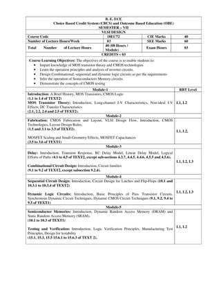 B. E. ECE
Choice Based Credit System (CBCS) and Outcome Based Education (OBE)
SEMESTER – VII
VLSI DESIGN
Course Code 18EC72 CIE Marks 40
Number of Lecture Hours/Week 03 SEE Marks 60
Total Number of Lecture Hours
40 (08 Hours /
Module)
Exam Hours 03
CREDITS – 03
Course Learning Objectives: The objectives of the course is to enable students to:
• Impart knowledge of MOS transistor theory and CMOS technologies
• Learn the operation principles and analysis of inverter circuits.
• Design Combinational, sequential and dynamic logic circuits as per the requirements
• Infer the operation of Semiconductors Memory circuits.
• Demonstrate the concepts of CMOS testing
Module-1 RBT Level
Introduction: A Brief History, MOS Transistors, CMOS Logic
(1.1 to 1.4 of TEXT2)
MOS Transistor Theory: Introduction, Long-channel I-V Characteristics, Non-ideal I-V
Effects, DC Transfer Characteristics
(2.1, 2.2, 2.4 and 2.5 of TEXT2).
L1, L2
Module-2
Fabrication: CMOS Fabrication and Layout, VLSI Design Flow, Introduction, CMOS
Technologies, Layout Design Rules,
(1.5 and 3.1 to 3.3 of TEXT2).
MOSFET Scaling and Small-Geometry Effects, MOSFET Capacitances
(3.5 to 3.6 of TEXT1)
L1, L2,
Module-3
Delay: Introduction, Transient Response, RC Delay Model, Linear Delay Model, Logical
Efforts of Paths (4.1 to 4.5 of TEXT2, except sub-sections 4.3.7, 4.4.5, 4.4.6, 4.5.5 and 4.5.6).
Combinational Circuit Design: Introduction, Circuit families
(9.1 to 9.2 of TEXT2, except subsection 9.2.4).
L1, L2, L3
Module-4
Sequential Circuit Design: Introduction, Circuit Design for Latches and Flip-Flops (10.1 and
10.3.1 to 10.3.4 of TEXT2)
Dynamic Logic Circuits: Introduction, Basic Principles of Pass Transistor Circuits,
Synchronous Dynamic Circuit Techniques, Dynamic CMOS Circuit Techniques (9.1, 9.2, 9.4 to
9.5 of TEXT1)
L1, L2, L3
Module-5
Semiconductor Memories: Introduction, Dynamic Random Access Memory (DRAM) and
Static Random Access Memory (SRAM),
(10.1 to 10.3 of TEXT1)
Testing and Verification: Introduction, Logic Verification Principles, Manufacturing Test
Principles, Design for testability
(15.1, 15.3, 15.5 15.6.1 to 15.6.3 of TEXT 2).
L1, L2
 