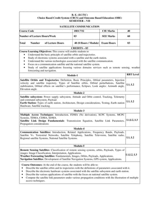 B. E. (EC/TC)
Choice Based Credit System (CBCS) and Outcome Based Education (OBE)
SEMESTER – VII
SATELLITE COMMUNICATION
Course Code 18EC732 CIE Marks 40
Number of Lecture Hours/Week 03 SEE Marks 60
Total Number of Lecture Hours 40 (8 Hours / Module) Exam Hours 03
CREDITS – 03
Course Learning Objectives: This course will enable students to
• Understand the basic principle of satellite orbits and trajectories.
• Study of electronic systems associated with a satellite and the earth station.
• Understand the various technologies associated with the satellite communication.
• Focus on a communication satellite and the national satellite system.
• Study of satellite applications focusing various domains services such as remote sensing, weather
forecasting and navigation.
Module-1 RBT Level
Satellite Orbits and Trajectories: Definition, Basic Principles, Orbital parameters, Injection
velocity and satellite trajectory, Types of Satellite orbits, Orbital perturbations, Satellite
stabilization, Orbital effects on satellite’s performance, Eclipses, Look angles: Azimuth angle,
Elevation angle.
L1, L2
Module-2
Satellite subsystem: Power supply subsystem, Attitude and Orbit control, Tracking, Telemetry
and command subsystem, Payload.
Earth Station: Types of earth station, Architecture, Design considerations, Testing, Earth station
Hardware, Satellite tracking.
L1, L2
Module-3
Multiple Access Techniques: Introduction, FDMA (No derivation), SCPC Systems, MCPC
Systems, TDMA, CDMA, SDMA.
Satellite Link Design Fundamentals: Transmission Equation, Satellite Link Parameters,
Propagation considerations
L1,L2, L3
Module-4
Communication Satellites: Introduction, Related Applications, Frequency Bands, Payloads,
Satellite Vs. Terrestrial Networks, Satellite Telephony, Satellite Television, Satellite radio,
Regional satellite Systems, National Satellite Systems. L1, L2
Module-5
Remote Sensing Satellites: Classification of remote sensing systems, orbits, Payloads, Types of
images: Image Classification, Interpretation, Applications.
Weather Forecasting Satellites: Fundamentals, Images, Orbits, Payloads, Applications.
Navigation Satellites: Development of Satellite Navigation Systems, GPS system, Applications.
L1,L2, L3
Course Outcomes: At the end of the course, the students will be able to:
• Describe the satellite orbits and its trajectories with the definitions of parameters associated with it.
• Describe the electronic hardware systems associated with the satellite subsystem and earth station.
• Describe the various applications of satellite with the focus on national satellite system.
• Compute the satellite link parameters under various propagation conditions with the illustration of multiple
access techniques.
 