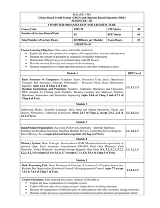 B. E. (EC / TC)
Choice Based Credit System (CBCS) and Outcome Based Education (OBE)
SEMESTER – III
COMPUTER ORGANIZATION AND ARCHITECTURE
Course Code 18EC35 CIE Marks 40
Number of Lecture Hours/Week 03 SEE Marks 60
Total Number of Lecture Hours 40 (08Hours per Module) Exam Hours 03
CREDITS– 03
Course Learning Objectives: This course will enable students to:
• Explain the basic sub systems of a computer, their organization, structure and operation.
• Illustrate the concept of programs as sequences of machine instructions.
• Demonstrate different ways of communicating with I/O devices
• Describe memory hierarchy and concept of virtual memory.
• Illustrate organization of simple pipelined processor and other computing systems.
Module 1 RBT Level
Basic Structure of Computers: Computer Types, Functional Units, Basic Operational
Concepts, Bus Structures, Software, Performance – Processor Clock, Basic Performance
Equation (upto 1.6.2 of Chap 1 of Text).
Machine Instructions and Programs: Numbers, Arithmetic Operations and Characters,
IEEE standard for Floating point Numbers, Memory Location and Addresses, Memory
Operations, Instructions and Instruction Sequencing (upto 2.4.6 of Chap 2 and 6.7.1 of
Chap 6 of Text).
L1, L2, L3
Module 2
Addressing Modes, Assembly Language, Basic Input and Output Operations, Stacks and
Queues, Subroutines, Additional Instructions (from 2.4.7 of Chap 2, except 2.9.3, 2.11 &
2.12 of Text).
L1, L2, L3
Module 3
Input/Output Organization: Accessing I/O Devices, Interrupts – Interrupt Hardware,
Enabling and Disabling Interrupts, Handling Multiple Devices, Controlling Device Requests,
Direct Memory Access(upto 4.2.4 and 4.4 except 4.4.1 of Chap 4 of Text).
L1, L2, L3
Module 4
Memory System: Basic Concepts, Semiconductor RAM Memories-Internal organization of
memory chips, Static memories, Asynchronous DRAMS, Read Only Memories, Cash
Memories, Virtual Memories, Secondary Storage-Magnetic Hard Disks (5.1, 5.2, 5.2.1, 5.2.2,
5.2.3, 5.3, 5.5 (except 5.5.1 to 5.5.4), 5.7 (except 5.7.1), 5.9, 5.9.1 of Chap 5 of Text).
L1, L2, L3
Module 5
Basic Processing Unit: Some Fundamental Concepts, Execution of a Complete Instruction,
Multiple Bus Organization, Hardwired Control, Microprogrammed Control (upto 7.5 except
7.5.1 to 7.5.6 of Chap 7 of Text).
L1,L2, L3
Course Outcomes: After studying this course, students will be able to:
• Explain the basic organization of a computer system.
• Explain different ways of accessing an input / output device including interrupts.
• Illustrate the organization of different types of semiconductor and other secondary storage memories.
• Illustrate simple processor organization based on hardwired control and micro programmed control.
 