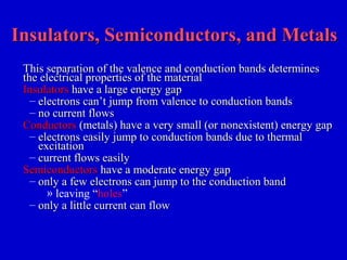 Insulators, SemiconductorsInsulators, Semiconductors,, and Metalsand Metals
This separation of the valence and conduction bands determinesThis separation of the valence and conduction bands determines
the electrical properties of the materialthe electrical properties of the material
InsulatorsInsulators have a large energy gaphave a large energy gap
– electrons can’t jump from valence to conduction bandselectrons can’t jump from valence to conduction bands
– no current flowsno current flows
ConductorsConductors (metals) have a very small (or nonexistent) energy gap(metals) have a very small (or nonexistent) energy gap
– electrons easily jump to conduction bands due to thermalelectrons easily jump to conduction bands due to thermal
excitationexcitation
– current flows easilycurrent flows easily
SemiconductorsSemiconductors have a moderate energy gaphave a moderate energy gap
– only a few electrons can jump to the conduction bandonly a few electrons can jump to the conduction band
» leaving “holes”
– only a little current can flowonly a little current can flow
 