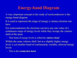 Energy-band DiagramEnergy-band Diagram
A very important concept in the study of semiconductors is theA very important concept in the study of semiconductors is the
energy-band diagramenergy-band diagram
It is used to represent the range of energy a valence electron canIt is used to represent the range of energy a valence electron can
havehave
For semiconductors the electrons can have any one value of aFor semiconductors the electrons can have any one value of a
continuous range of energy levels while they occupy the valencecontinuous range of energy levels while they occupy the valence
shell of the atomshell of the atom
– That band of energy levels is called theThat band of energy levels is called the valence bandvalence band
Within the same valence shell, but at a slightly higher energyWithin the same valence shell, but at a slightly higher energy
level, is yet another band of continuously variable, allowed energylevel, is yet another band of continuously variable, allowed energy
levelslevels
– This is theThis is the conduction bandconduction band
 