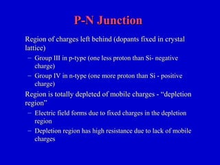 P-N JunctionP-N Junction
Region of charges left behind (dopants fixed in crystalRegion of charges left behind (dopants fixed in crystal
lattice)lattice)
– Group III in p-type (one less proton than Si- negativeGroup III in p-type (one less proton than Si- negative
charge)charge)
– Group IV in n-type (one more proton than Si - positiveGroup IV in n-type (one more proton than Si - positive
charge)charge)
Region is totally depleted of mobile charges - “depletionRegion is totally depleted of mobile charges - “depletion
region”region”
– Electric field forms due to fixed charges in the depletionElectric field forms due to fixed charges in the depletion
regionregion
– Depletion region has high resistance due to lack of mobileDepletion region has high resistance due to lack of mobile
chargescharges
 
