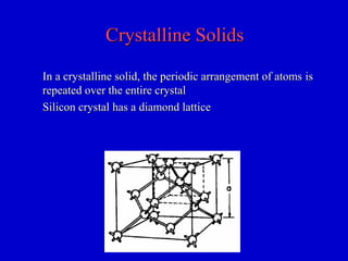 Crystalline SolidsCrystalline Solids
In a crystalline solid, the periodic arrangement of atomsIn a crystalline solid, the periodic arrangement of atoms isis
repeated over the entire crystalrepeated over the entire crystal
Silicon crystalSilicon crystal has ahas a diamond latticediamond lattice
 