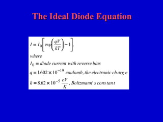 The Ideal Diode EquationThe Ideal Diode Equation
I I
qV
kT
where
I diode current with reverse bias
q coulomb the electronic ch e
k
eV
K
Boltzmann s cons t
=





 −






=
= ×
= ×
−
−
0
0
19
5
1
1602 10
8 62 10
exp ,
. , arg
. , ' tan
 