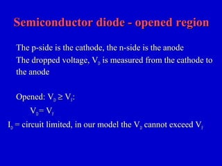 Semiconductor diode - opened regionSemiconductor diode - opened region
The p-side is the cathode, the n-side is the anodeThe p-side is the cathode, the n-side is the anode
The dropped voltage, VThe dropped voltage, VDD is measured from the cathode tois measured from the cathode to
the anodethe anode
Opened: VOpened: VDD ≥≥ VVFF::
VVDD == VVFF
IIDD = circuit limited, in our model the V= circuit limited, in our model the VDD cannot exceed Vcannot exceed VFF
 