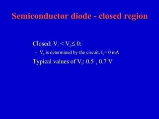 Semiconductor diode - closed regionSemiconductor diode - closed region
Closed: VClosed: VFF << VVDD ≤≤ 0:0:
– VVDD is determined by the circuit, Iis determined by the circuit, IDD == 00 mAmA
Typical values of VTypical values of VFF: 0.5 ¸ 0.7 V: 0.5 ¸ 0.7 V
 