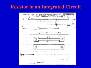 Resistor in an Integrated CircuitResistor in an Integrated Circuit
 