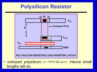 semiconductor physics 