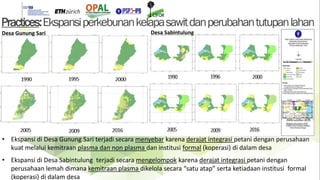 Tata kelola perkebunan kelapa sawit multi aras: Perubahan ekologi kawasan di Kutai Kartanegara, Kalimantan Timur