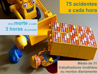 6
Uma morte a cada
3 horas de jornada
75 acidentes
a cada hora
Média de 31
trabalhadores inválidos
ou mortos diariamente
 