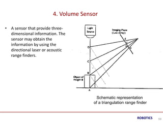 Sko Sensor Example 3 Sensing and Sensors.ppt