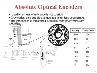 3 Sensing and Sensors.ppt