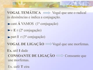 VOGAL TEMÁTICA Vogal que une o radical
às desinências e indica a conjugação.
cant Á VAMOS (1ª conjugação)
v E r (2ª conjugação)
part I r (3ª conjugação)
VOGAL DE LIGAÇÃO Vogal que une morfemas.
Ex. util I dade
CONSOANTE DE LIGAÇÃO Consoante que
une morfemas.
Ex. café T eira
 