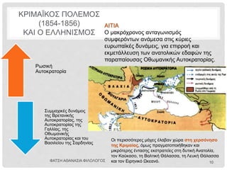 ΜΕΓΑΛΗ ΙΔΕΑ ΚΑΙ ΑΛΥΤΡΩΤΙΣΜΟΣ
Μεγάλη Ιδέα
Η άποψη ότι για να αναπτυχθεί η φτωχή και μικρή σε
έκταση Ελλάδα θα έπρεπε πρώτα να διευρυνθούν τα
ελληνικά σύνορα ώστε να περιβάλλουν περιοχές με
ελληνικούς πληθυσμούς που βρίσκονταν υπό οθωμανική
κυριαρχία
ΦΑΤΣΗ ΑΘΑΝΑΣΙΑ ΦΙΛΟΛΟΓΟΣ 10
Αλυτρωτισμός
Η πολιτική που στόχευε στην ένταξη των Ελλήνων που
ζούσαν στην οθωμανική αυτοκρατορία (αλύτρωτοι) και των
εδαφών στα οποία κατοικούσαν στο ελληνικό κράτος
 