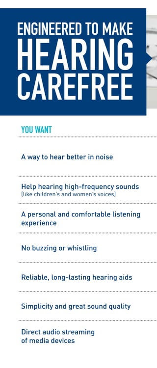 Engineered to make HEARING 
CAREFREE 
You Want A way to hear better in noise 
Help hearing high-frequency sounds 
(like children’s and women’s voices) 
A personal and comfortable listening 
experience 
No buzzing or whistling 
Reliable, long-lasting hearing aids 
Simplicity and great sound quality 
Direct audio streaming 
of media devices 
 