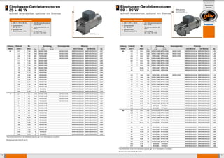 Antriebstechnik


          Einphasen-Getriebemotoren                                                                                                                           Einphasen-Getriebemotoren
                                                                                                                                                                                                                                                                                                Automation




                                                                                                                                                          ▼
     ▼                                                                                                                                                                                                                                                                                            Vertrieb

          25 + 40 W                                                                                                                                           60 + 90 W                                                                                    MP9G Getriebe
                                                                                                                                                                                                                                                           mit rechteckiger

          schnell reversierbar, optional mit Bremse                                                                                                           schnell reversierbar, optional mit Bremse                                                    Flanschbefestigung




               technische Merkmale                                                                                                                               technische Merkmale
                  230 V ± 10 % / 50 Hz             inkl. Motorkondensatoren                                                                                       230 V ± 10 % / 50 Hz               inkl. Motorkondensatoren
                                                   4,5 / 6,0 µF                                                                                                                                      5,0 / 7,0 µF
                  Aussetzbetrieb                                                                                                                                  Aussetzbetrieb
                  S2 - 30 min                      Temperaturwächter als                                                                                          S2 - 30 min                        Temperaturwächter als
                                                   Öffner                                                                                                                                            Öffner
                  Schutzart IP54                                                                                                                                  Schutzart IP54
                  Bremsmotoren IP44                Zulassungen                                                                                                    Bremsmotoren IP44                  Zulassungen
                                                   UL / cUL / CE / CCC                                                                                                                               UL / cUL / CE / CCC
                                                                                                                                   MX8G Getriebe




      Leistung        Drehzahl           Ma                        Getriebetyp              Dezimalgetriebe             Motortyp                              Leistung    Drehzahl            Ma                         Getriebetyp              Dezimalgetriebe                   Motortyp
         [Watt]        [min-1]           [Nm]       iges                                                       ohne bremse    mit bremse           kg          [Watt]      [min-1]           [Nm]         iges                                                             ohne bremse    mit bremse         kg
          25             0,7       *     7,84      1800     MX8G180B                           MX8G10XB       M8RX25GK4GG1 M8RX25GR4GG1            2,87         60            0,6       *     29,4      2000      MR9G200B MP9G200B                     MZ9G10XB         M9RZ60GK4GGA M9RZ60GR4GG1           5,35
                         1,1       *     7,84      1200     MX8G120B                           MX8G10XB       M8RX25GK4GG1 M8RX25GR4GG1            2,87                       1,1       *     29,4      1200      MR9G120B MP9G120B                     MZ9G10XB         M9RZ60GK4GGA M9RZ60GR4GG1           5,35
                         2,6       *     7,84      500       MX8G50B                           MX8G10XB       M8RX25GK4GG1 M8RX25GR4GG1            2,87                       2,6       *     29,4       500      MR9G50B        MP9G50B                MZ9G10XB         M9RZ60GK4GGA M9RZ60GR4GG1           5,35
                         5,1       *     7,84      250       MX8G25B                           MX8G10XB       M8RX25GK4GG1 M8RX25GR4GG1            2,87                       6,4       *     29,4       200      MR9G200B MP9G200B                                      M9RZ60GK4GGA M9RZ60GR4GG1           4,70
                         7,1       *     7,84      180      MX8G180B                                          M8RX25GK4GG1 M8RX25GR4GG1            2,48                       8,5       *     29,4       150      MR9G150B MP9G150B                                      M9RZ60GK4GGA M9RZ60GR4GG1           4,70
                         8,5       *     7,84      150      MX8G150B                                          M8RX25GK4GG1 M8RX25GR4GG1            2,48                       11        *     29,4       120      MR9G120B MP9G120B                                      M9RZ60GK4GGA M9RZ60GR4GG1           4,70
                         11        *     7,84      120      MX8G120B                                          M8RX25GK4GG1 M8RX25GR4GG1            2,48                       13        *     29,4       100      MR9G100B MP9G100B                                      M9RZ60GK4GGA M9RZ60GR4GG1           4,50
                         13        *     7,84      100      MX8G100B                                          M8RX25GK4GG1 M8RX25GR4GG1            2,48                       17             23,63        75      MR9G75B        MP9G75B                                 M9RZ60GK4GGA M9RZ60GR4GG1           4,70
                         17        *     7,84       75       MX8G75B                                          M8RX25GK4GG1 M8RX25GR4GG1            2,48                       26             15,75        50      MR9G50B        MP9G50B                                 M9RZ60GK4GGA M9RZ60GR4GG1           4,70
                         26              7,13       50       MX8G50B                                          M8RX25GK4GG1 M8RX25GR4GG1            2,48
                         43              4,28       30       MX8G30B                                          M8RX25GK4GG1 M8RX25GR4GG1            2,48                       4,3       *     19,6       300      MZ9G30B        MY9G30B                MZ9G10XB         M9RZ60GK4GGA M9RZ60GR4GG1           5,15
                         51              3,85       25       MX8G25B                                          M8RX25GK4GG1 M8RX25GR4GG1            2,48                       7,1       *     19,6       180      MZ9G180B MY9G180B                                      M9RZ60GK4GGA M9RZ60GR4GG1           4,50
                         64              3,08       20       MX8G20B                                          M8RX25GK4GG1 M8RX25GR4GG1            2,48                       8,5       *     19,6       150      MZ9G150B MY9G150B                                      M9RZ60GK4GGA M9RZ60GR4GG1           4,50
                         85              2,31       15       MX8G15B                                          M8RX25GK4GG1 M8RX25GR4GG1            2,48                       11        *     19,6       120      MZ9G120B MY9G120B                                      M9RZ60GK4GGA M9RZ60GR4GG1           4,50
                         128             1,54       10       MX8G10B                                          M8RX25GK4GG1 M8RX25GR4GG1            2,48                       13        *     19,6       100      MZ9G100B MY9G100B                                      M9RZ60GK4GGA M9RZ60GR4GG1           4,70
                         170             1,15       7,5     MX8G7,5B                                          M8RX25GK4GG1 M8RX25GR4GG1            2,48                       17        *     19,6        75      MZ9G75B        MY9G75B                                 M9RZ60GK4GGA M9RZ60GR4GG1           4,50
                         255             0,77        5       MX8G5B                                           M8RX25GK4GG1 M8RX25GR4GG1            2,48                       26             15,75        50      MZ9G50B        MY9G50B                                 M9RZ60GK4GGA M9RZ60GR4GG1           4,50
                         425             0,46        3       MX8G3B                                           M8RX25GK4GG1 M8RX25GR4GG1            2,48                       43             10,13        30      MZ9G30B        MY9G30B                                 M9RZ60GK4GGA M9RZ60GR4GG1           4,50
          40             0,7       *     9,8       1800     MX9G180B                           MX9G10XB       M9RX40GK4GG1 M9RX40GR4GG1            4,53                       51              8,44        25      MZ9G25B        MY9G25B                                 M9RZ60GK4GGA M9RZ60GR4GG1           4,50
                         1,1       *     9,8       1200     MX9G120B                           MX9G10XB       M9RX40GK4GG1 M9RX40GR4GG1            4,53                       64              6,75        20      MZ9G20B        MY9G20B                                 M9RZ60GK4GGA M9RZ60GR4GG1           4,50
                         2,6       *     9,8        500      MX9G50B                           MX9G10XB       M9RX40GK4GG1 M9RX40GR4GG1            4,53                       85              5,06        15      MZ9G15B        MY9G15B                                 M9RZ60GK4GGA M9RZ60GR4GG1           4,50
                         5,1       *     9,8        250      MX9G25B                           MX9G10XB       M9RX40GK4GG1 M9RX40GR4GG1            4,53                      128              3,65        10      MZ9G10B        MY9G10B                                 M9RZ60GK4GGA M9RZ60GR4GG1           4,50
                         7,1       *     9,8        180     MX9G180B                                          M9RX40GK4GG1 M9RX40GR4GG1            4,00                      170              2,73       7,5      MZ9G7,5B MY9G7,5B                                      M9RZ60GK4GGA M9RZ60GR4GG1           4,50
                         8,5       *     9,8        150     MX9G150B                                          M9RX40GK4GG1 M9RX40GR4GG1            4,00                      255              1,82         5       MZ9G5B         MY9G5B                                 M9RZ60GK4GGA M9RZ60GR4GG1           4,50
                         11        *     9,8        120     MX9G120B                                          M9RX40GK4GG1 M9RX40GR4GG1            4,00                      425              1,09         3       MZ9G3B         MY9G3B                                 M9RZ60GK4GGA M9RZ60GR4GG1           4,50
                         13        *     9,8        100     MX9G100B                                          M9RX40GK4GG1 M9RX40GR4GG1            4,00         90            6,3       *     29,4       200      MR9G200B MP9G200B                                      M9RZ90GK4GG1 M9RZ90GR4GG1           5,00
                         17        *     9,8        75       MX9G75B                                          M9RX40GK4GG1 M9RX40GR4GG1            4,00                       8,3       *     29,4       150      MR9G150B MP9G150B                                      M9RZ90GK4GG1 M9RZ90GR4GG1           5,00
                         26        *     9,8        50       MX9G50B                                          M9RX40GK4GG1 M9RX40GR4GG1            4,00                       10        *     29,4       120      MR9G120B MP9G120B                                      M9RZ90GK4GG1 M9RZ90GR4GG1           5,00
                         43              6,75       30       MX9G30B                                          M9RX40GK4GG1 M9RX40GR4GG1            4,00                       13        *     29,4       100      MR9G100B MP9G100B                                      M9RZ90GK4GG1 M9RZ90GR4GG1           5,00
                         51              6,08       25       MX9G25B                                          M9RX40GK4GG1 M9RX40GR4GG1            4,00                       17        *     29,4        75      MR9G75B        MP9G75B                                 M9RZ90GK4GG1 M9RZ90GR4GG1           5,00
                         64              4,86       20       MX9G20B                                          M9RX40GK4GG1 M9RX40GR4GG1            4,00                       25             24,15        50      MR9G50B        MP9G50B                                 M9RZ90GK4GG1 M9RZ90GR4GG1           5,00
                         85              3,65       15       MX9G15B                                          M9RX40GK4GG1 M9RX40GR4GG1            4,00
                         128             2,43       10       MX9G10B                                          M9RX40GK4GG1 M9RX40GR4GG1            4,00                       25        *     19,6        50      MZ9G50B        MY9G50B                                 M9RZ90GK4GG1 M9RZ90GR4GG1           4,80
                         170             1,82       7,5     MX9G7,5B                                          M9RX40GK4GG1 M9RX40GR4GG1            4,00                       42             15,53        30      MZ9G30B        MY9G30B                                 M9RZ90GK4GG1 M9RZ90GR4GG1           4,80
                         255             1,22        5       MX9G5B                                           M9RX40GK4GG1 M9RX40GR4GG1            4,00                       50             12,94        25      MZ9G25B        MY9G25B                                 M9RZ90GK4GG1 M9RZ90GR4GG1           4,80
                         425             0,73        3       MX9G3B                                           M9RX40GK4GG1 M9RX40GR4GG1            4,00                       63             10,35        20      MZ9G20B        MY9G20B                                 M9RZ90GK4GG1 M9RZ90GR4GG1           4,80
     *Das Drehmoment ist durch die Getriebeart begrenzt, ggf. ist ein Überlastschutz vorzusehen.                                                                              83              7,76        15      MZ9G15B        MY9G15B                                 M9RZ90GK4GG1 M9RZ90GR4GG1           4,80
                                                                                                                                                                             125              5,59        10      MZ9G10B        MY9G10B                                 M9RZ90GK4GG1 M9RZ90GR4GG1           4,80
     Abmessungen siehe Seite 23 und 26
                                                                                                                                                                             167              4,19        7,5     MZ9G7,5B MY9G7,5B                                      M9RZ90GK4GG1 M9RZ90GR4GG1           4,80
                                                                                                                                                                             250              2,79         5       MZ9G5B         MY9G5B                                 M9RZ90GK4GG1 M9RZ90GR4GG1           4,80
                                                                                                                                                                             417              1,68         3       MZ9G3B         MY9G3B                                 M9RZ90GK4GG1 M9RZ90GR4GG1           4,80
                                                                                                                                                          *Das Drehmoment ist durch die Getriebeart begrenzt, ggf. ist ein Überlastschutz vorzusehen.

                                                                                                                                                          Abmessungen siehe Seite 24, 26 und 27

10                                                                                                                                                                                                                                                                                                                  11
 