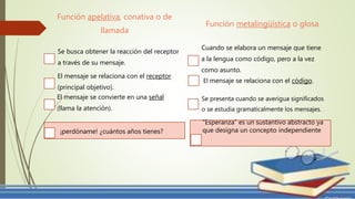 Función apelativa, conativa o de
llamada
Se busca obtener la reacción del receptor
a través de su mensaje.
El mensaje se relaciona con el receptor
(principal objetivo).
El mensaje se convierte en una señal
(llama la atención).
Función metalingüística o glosa
Cuando se elabora un mensaje que tiene
a la lengua como código, pero a la vez
como asunto.
El mensaje se relaciona con el código.
Se presenta cuando se averigua significados
o se estudia gramaticalmente los mensajes.
¡perdóname! ¿cuántos años tienes?
“Esperanza” es un sustantivo abstracto ya
que designa un concepto independiente
 