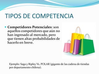 TIPOS DE COMPETENCIA
 Competidores Potenciales: son
aquellos competidores que aún no
han ingresado al mercado, pero
que tienen altas probabilidades de
hacerlo en breve.
Ejemplo: Saga y Ripley Vs. POLAR (gigante de las cadena de tiendas
por departamento chilena).
 