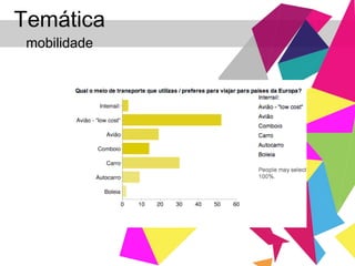 Temática  mobilidade 