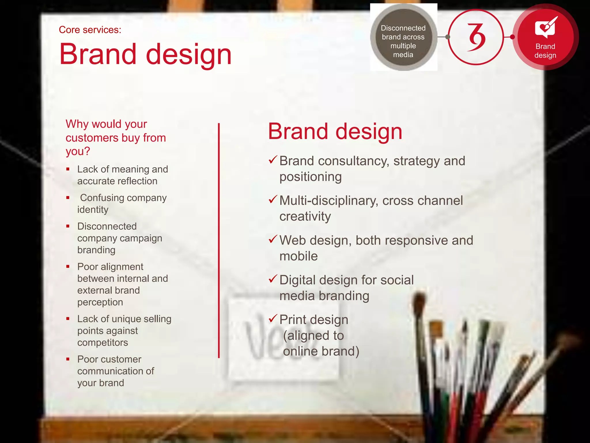 Why would your
customers buy from
you?
 Lack of meaning and
accurate reflection
 Confusing company
identity
 Disconnected
company campaign
branding
 Poor alignment
between internal and
external brand
perception
 Lack of unique selling
points against
competitors
 Poor customer
communication of
your brand
Core services:
Brand design
Brand design
Brand consultancy, strategy and
positioning
Multi-disciplinary, cross channel
creativity
Web design, both responsive and
mobile
Digital design for social
media branding
Print design
(aligned to
online brand)
Brand
design
Disconnected
brand across
multiple
media
 
