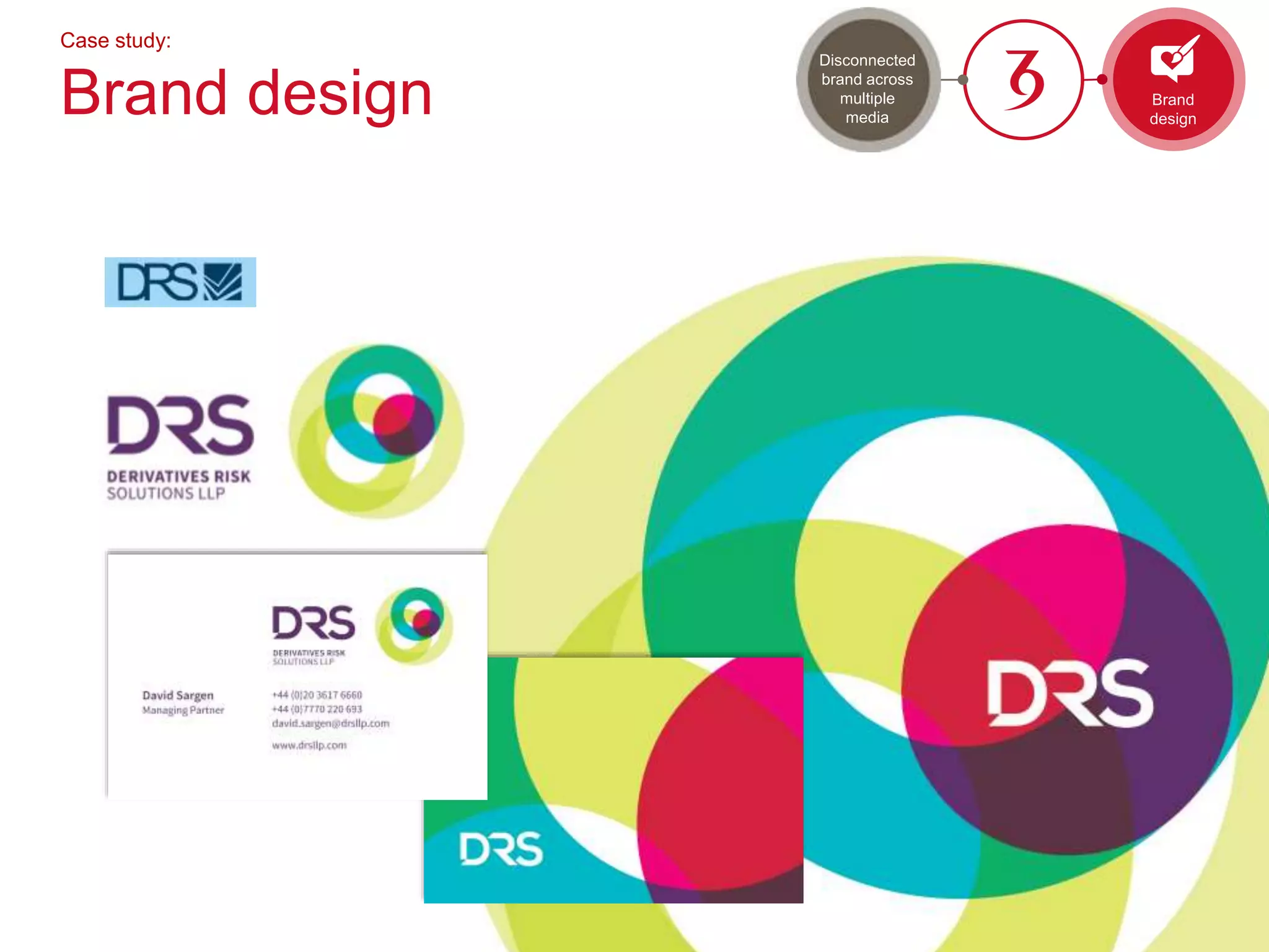 Case study:
Brand design Brand
design
Disconnected
brand across
multiple
media
 