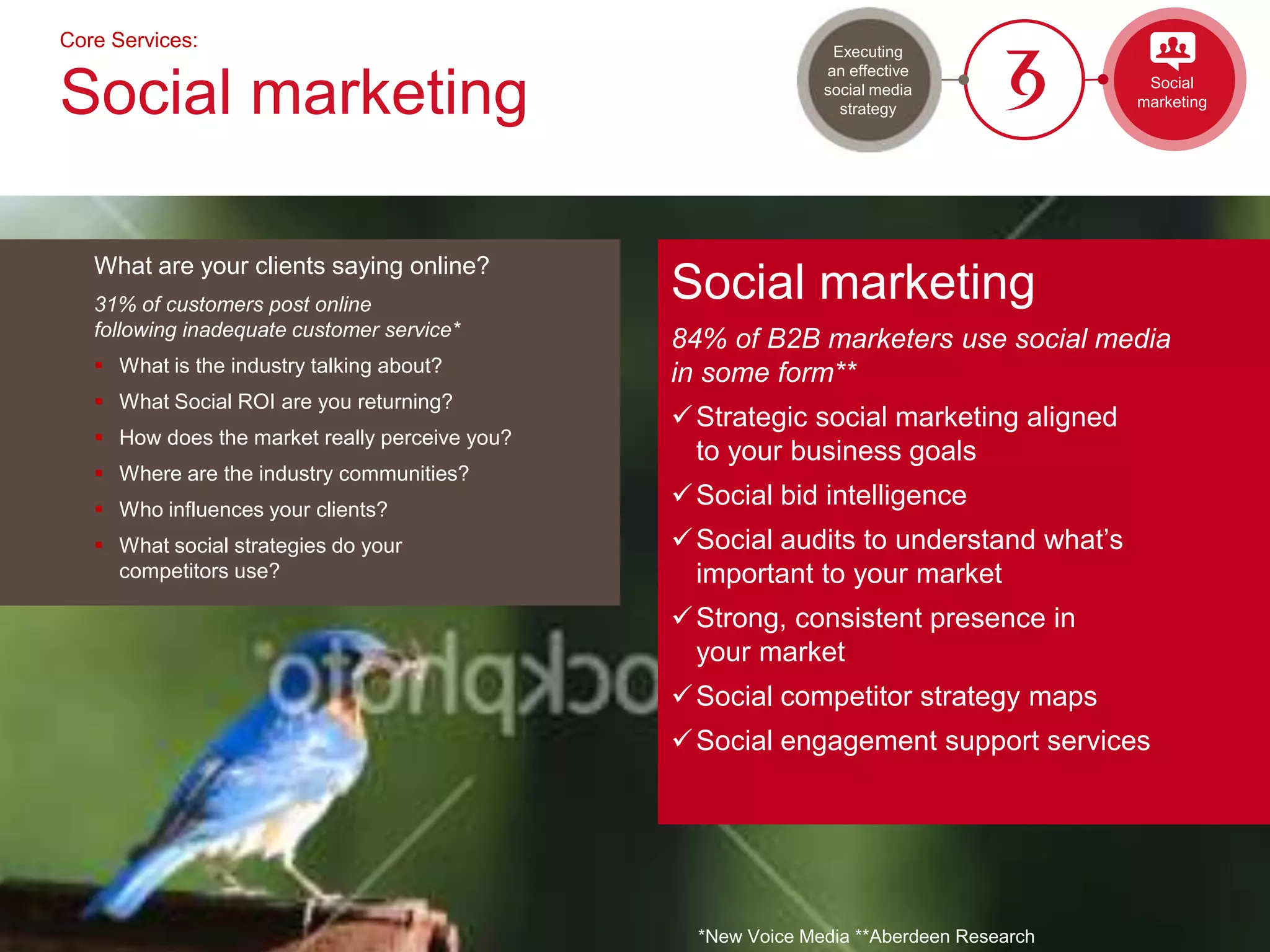 What are your clients saying online?
31% of customers post online
following inadequate customer service*
 What is the industry talking about?
 What Social ROI are you returning?
 How does the market really perceive you?
 Where are the industry communities?
 Who influences your clients?
 What social strategies do your
competitors use?
Core Services:
Social marketing
Social marketing
84% of B2B marketers use social media
in some form**
Strategic social marketing aligned
to your business goals
Social bid intelligence
Social audits to understand what’s
important to your market
Strong, consistent presence in
your market
Social competitor strategy maps
Social engagement support services
*New Voice Media **Aberdeen Research
Social
marketing
Executing
an effective
social media
strategy
 