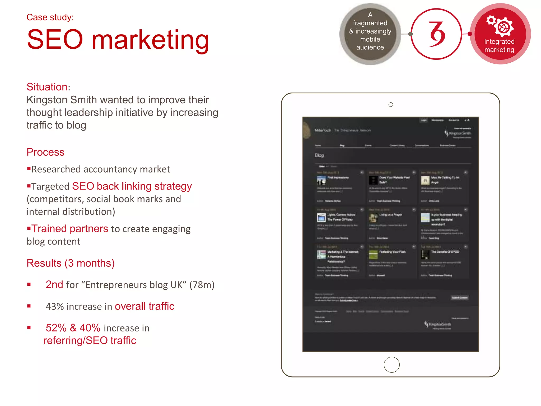 Situation:
Kingston Smith wanted to improve their
thought leadership initiative by increasing
traffic to blog
Process
Researched accountancy market
Targeted SEO back linking strategy
(competitors, social book marks and
internal distribution)
Trained partners to create engaging
blog content
Results (3 months)
 2nd for “Entrepreneurs blog UK” (78m)
 43% increase in overall traffic
 52% & 40% increase in
referring/SEO traffic
Case study:
SEO marketing Integrated
marketing
A
fragmented
& increasingly
mobile
audience
 