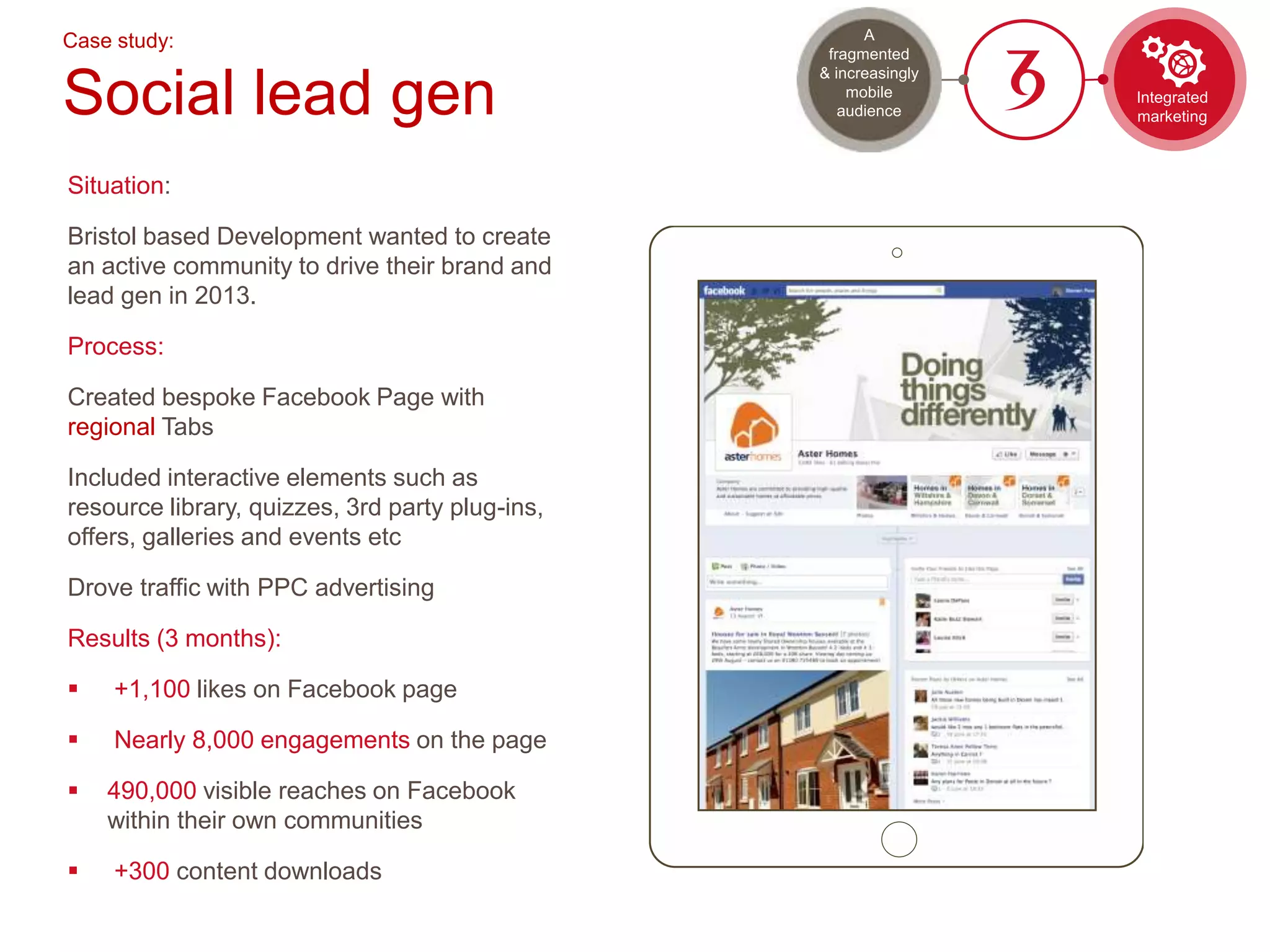 Case study:
Social lead gen
Situation:
Bristol based Development wanted to create
an active community to drive their brand and
lead gen in 2013.
Process:
Created bespoke Facebook Page with
regional Tabs
Included interactive elements such as
resource library, quizzes, 3rd party plug-ins,
offers, galleries and events etc
Drove traffic with PPC advertising
Results (3 months):
 +1,100 likes on Facebook page
 Nearly 8,000 engagements on the page
 490,000 visible reaches on Facebook
within their own communities
 +300 content downloads
Integrated
marketing
A
fragmented
& increasingly
mobile
audience
 
