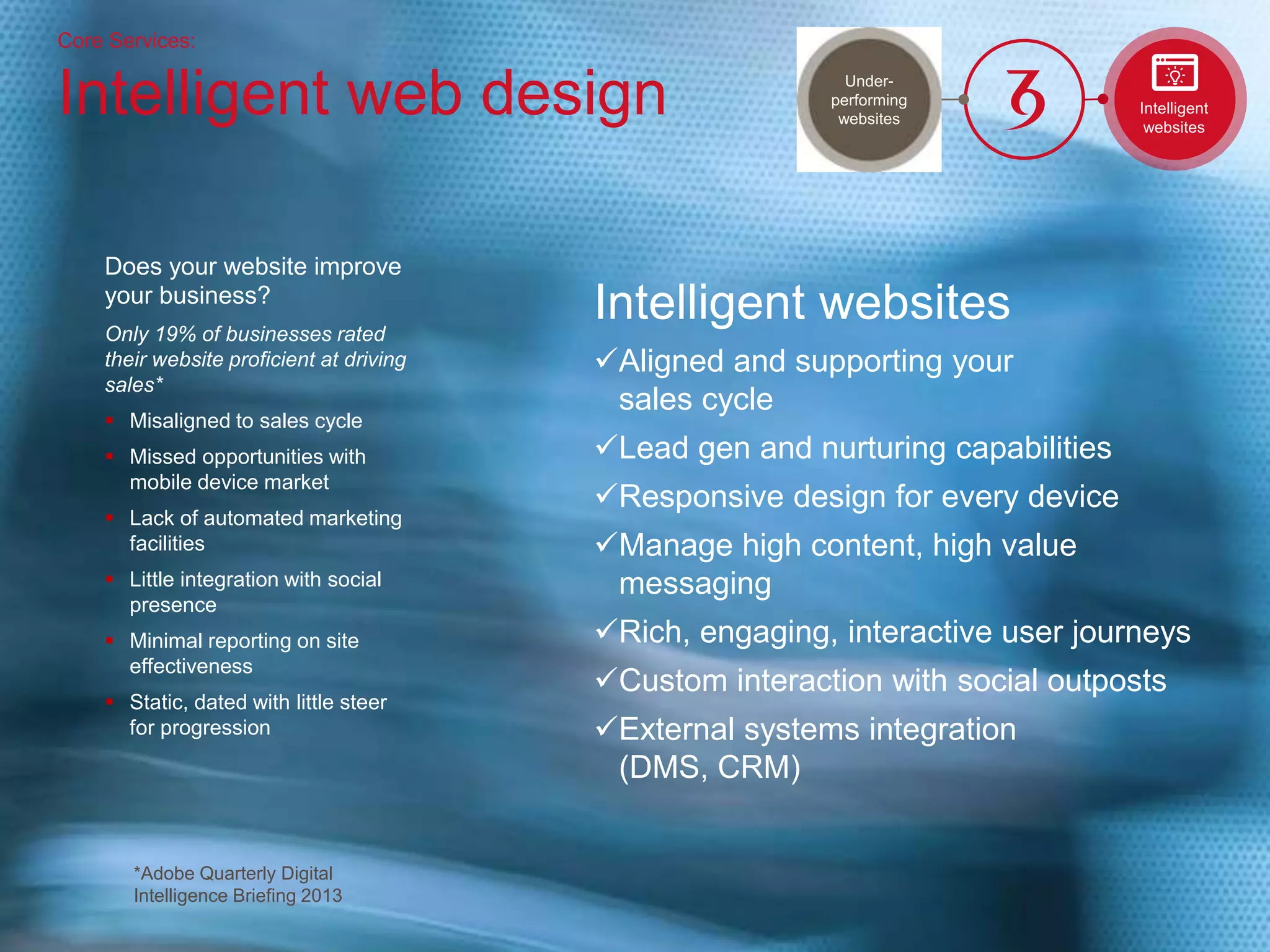 Core Services:
Intelligent web design
Does your website improve
your business?
Only 19% of businesses rated
their website proficient at driving
sales*
 Misaligned to sales cycle
 Missed opportunities with
mobile device market
 Lack of automated marketing
facilities
 Little integration with social
presence
 Minimal reporting on site
effectiveness
 Static, dated with little steer
for progression
*Adobe Quarterly Digital
Intelligence Briefing 2013
Intelligent websites
Aligned and supporting your
sales cycle
Lead gen and nurturing capabilities
Responsive design for every device
Manage high content, high value
messaging
Rich, engaging, interactive user journeys
Custom interaction with social outposts
External systems integration
(DMS, CRM)
Intelligent
websites
Under-
performing
websites
 