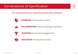 Gamification Solutions | PPTX