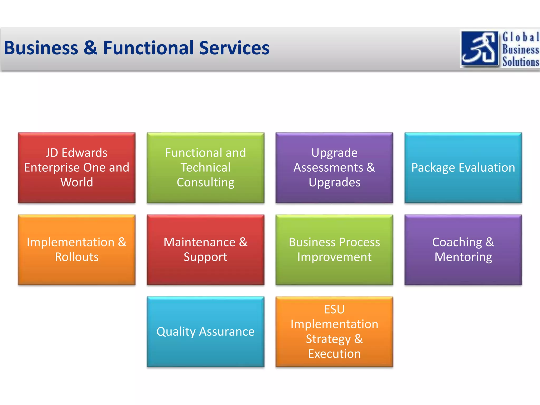 Business & Functional Services 
JD Edwards 
Enterprise One and 
World 
Functional and 
Technical 
Consulting 
Upgrade 
Assessments & 
Upgrades 
Package Evaluation 
Implementation & 
Rollouts 
Maintenance & 
Support 
Business Process 
Improvement 
Coaching & 
Mentoring 
Quality Assurance 
ESU 
Implementation 
Strategy & 
Execution 
 
