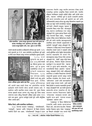 160 / eãX éMrŸ / Am°ŠQ>mo~a-Zmoìh|~a {Xdmir {deofm§H$ 2018
Ë`m§Mr `eñdr H$maH$sX© d ~{jgm§Mr _m{bH$m gwê$ Pmbr. 1895
_Ü`o Yw§aYam§Mo ga Oo.Oo. H$bm g§ñWoVrb H$bm{ejU nyU© Pmbo
d VoWoM H$bm {ejH$ åhUyZ Ë`m§À`m H$ma{H$Xubm gwédmV Pmbr.
1 8 9 7 _ Ü ` o
Ywa§Yam§Mo b¾ Pmbo d
B.g. 1897 _Ü`o JUnVr
øm n{hë`m _wbmMm OÝ_
Pmbm. nwT>o hm _wbJm
E_~r~rEg hmoD$Z Omo
S>m°ŠQ>ar ì`dgm`mV
pñWamd bm. 1897
À`m ßboJÀ`m gmWrV
n{hbr nËZr ~mny øm§Mo
{ZYZ Pmbo. nËZrMm
_¥VXoh BpñnVimVyZ
Kar AmUUo eŠ` ZìhVo Voìhm Ë`m AdñWoVrb Ë`m§À`m
_¥VXohmMo Ë`m§Zr Ho$bobo ñHo$M AmOhr CnbãY Amho. Vo
àXe©ZmV Am{U àH$m{eV J«§WmV nmhVm `oVo. Xþgam {ddmh
KaÀ`m X~mdmZo H$amdm bmJbm na§Vw Ë`mVyZ nwT>o Ë`m§Mm dmagm
OnUmè`m H$Ý`m à{gÕ {MÌH$Vu A§{~H$m Ywa§Ya øm§Mm 1912
_Ü`o OÝ_ Pmbm. Xþgè`m nËZr_wio XmoÝhr _wbo Am{U H$m¡Qw>§{~H$
OrdZ AmZ§Xr Pmbo.
{d{dY {~éXo Am{U gm_m{OH$ _mZ{gH$Vm :
1830 Z§VaÀ`m H$mimV "amd~hmXÿa', "bmoH${hVdmXr',
"Ý`m`_yVu', "_hmË_m' Am{U "bmoH$_mÝ`' hr {~éXo bmoH$moVa
ì`º$s¨Zm {Xbr OmV AgV. "bmoH${hVdmXr' Xoe_wI ho B§J«O
gaH$maÀ`m ZmoH$arV AgyZ ^maVr` g_mOmbm nmofH$ B§J«Or
amOdQ>rVyZ Ambobm AmYw{ZH$ {dMma _mZUmao hmoVo. ^maVr`
é{T>J«ñV _mZ{gH$Vm Ë`m_wio Zmhrer hmoB©b Aer Ë`m§Mr YaUm
hmoVr, "_hmË_m' Á`mo{V~m w$bo ho B§J«Or amOdQ>rMo g_W©H$
hmoVo H$maU ^maVmVrb hOma df} Agbobo Mma dU© Am{U
Om{Vì`dñWoMo CƒmQ>Z hmoD$Z eyÐ åhUyZ {hUdbobm H$ï>H$ar _wº$
hmoB©b øm hoVyZo Ë`m§Zr gË`emoYH$ Midi
C^r Ho$br. bmoH$m§Zr Ë`mVyZM "_hmË_m' ho
gÝ_mZZr` {~ê$X Ë`m§Zm {Xbo. H$moëhmnyaMo
emhÿ _hmamO àOm{hVXj amOm åhUyZ
AmoiIbo Jobo (Ywa§Ya øm§À`m {MÌm§V Ë`m§Mo
nmoQ´>}Q> Ho$ë`mMo {XgV Zmhr), "Ý`m`_yVu'
_hmXod JmoqdX amZSo> ho {~«{Q>em§À`m ZmoH$arV
hmoVo Var Ë`m§Mo ^maVr` g_mOgwYmaUmMo
àm_m{UH$ à`ËZ bmoH$m§Zr AZw^dë`mZo Vo
gdm©Wm©Zo "Ý`m`_yVu' åhUyZ AmoiIbo Jobo.
"bmoH$_mÝ`' ho {~éX ~mi J§JmYa {Q>iH$m§Zm
bmoH$m§ZrM bmdbo H$maU Vo H$ï>H$ar VgoM
AJXr gw{e{jV dJm©V XoIrb XoenmVirda
ñdmV§Í` MidirMo ZoVo _mZbo Jobo.
g_mOgwYmaH$ åhUyZ Jmonmi JUoe AmJaH$a
AmoiIbo Jobo. "_hfu' åhUyZ Ym|S>mo Ho$ed
H$d} øm§À`m, pñÌ`m§Zm {ejU XoÊ`mÀ`m
H$m`m©_wio Vo nX g_mOmZo {Xbo. "_hmË_m'
Jm§Yr Va Ywa§Ya øm§Mo g_H$mbrZ, na§Vw
nañna{damoYr {dMma Agbobo! "_hmË_m'
åhUyZ AmoiIbo Jobobo Jm§Yr AqhgmdmXr
gm_m{OH$ d amOH$s` {dMmam§À`m YmoaUm§Zr
Zd`wJmMr gwédmV H$aUmao åhUyZ Ë`m§Mr
OmJ{VH$ nmVirda Zm|X KoÊ`mV Ambr.
"à~moYZH$ma' R>mH$ao gƒo g_mOà~moYZ
H$aUmao åhUyZ _mÝ`Vm nmdbo. Aer H$mhr
{~éXo Xoeào_ d ñdmV§Í` MidirMo nwañH$V}
åhUyZ AmoiIbr Jobr. øm ì`º$s Ywa§Yam§Zm
g_H$mbrZ hmoË`m Ë`mH$[aVm hr Zm|X.
^maVmbm ñdmV§Í` {_imë`mda XoIrb
"bmoH$Zm`H$' O`àH$me Zmam`U Aem
nÕVrZo _mÝ` Pmbo. Z§VaÀ`m H$mimV
"öX`g_«mQ>' CX`mbm Ambo.
"amd~hmXÿa' ho {~ê$X {~«{Q>em§À`m
amOdQ>rMo Omhra g_W©Z H$aUmè`m§ZmM
{_iV Ago, Agm g_O ê$T> hmoVm. {MÌH$ma
_hmXod {dœZmW Ywa§Ya Ooìhm "amd~hmXÿa'
øm {~éXmZo AmoiIbo OmD$ bmJbo Voìhm
darb N>m`m{MÌ : S>mì`m ~mOyg Ywa§YamÀ`m àW_ nËZr hmVmV Zd
~mbH$ JUnVrgh Cä`m Agboë`m Ago ñHo$M-S>m°BªJ.
COì`m ~mOyg {ÛVr` nËZr, ñdV… Ywa§Ya d _mJo n|qQ>J.
H$Ý`m A§{~H$m Ywa§Ya øm§Mo EH$ {MÌ
{d{dY ê$nm§Vrb
Ywa§Ya H$mimZwgma
H$go KS>V Jobo Vo øm
N>m`m{MÌm§VyZ H$iVo.
 