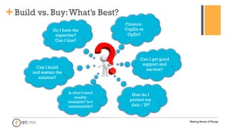 Making Sense of Things
+Build vs. Buy:What’s Best?
Do I have the
expertise?
Can I hire?
Can I build
and sustain the
soluti...